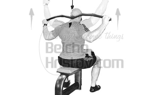 Придърпване на скрипец зад врат