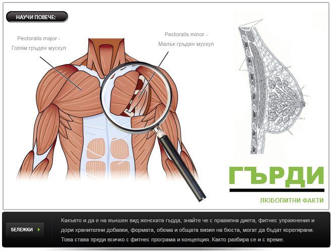 fitnes_uprajnenia_za_krasiv_biust_tablo_1