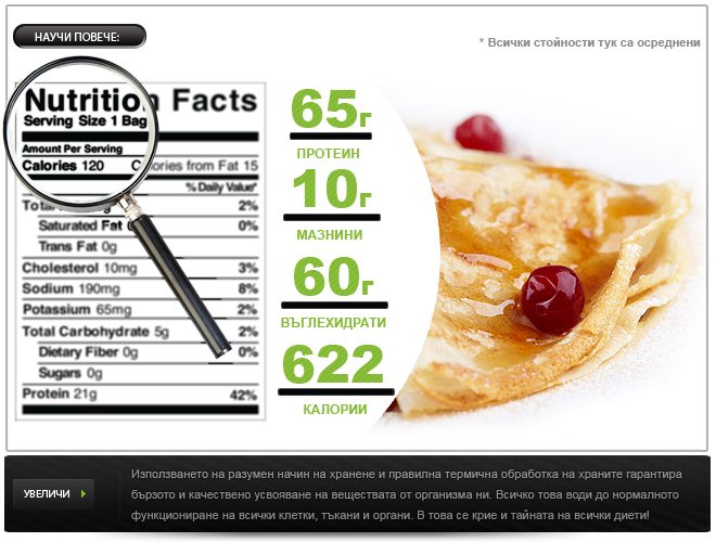 kalorii-proteinovi-palachinki