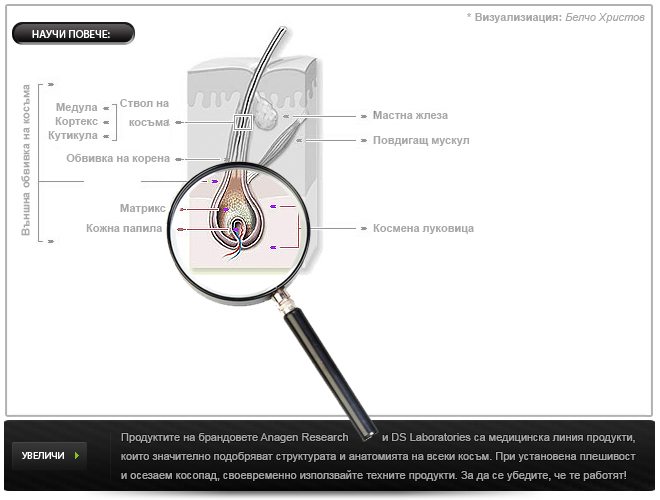 produkti_sreshtu_kosopad_pleshivost