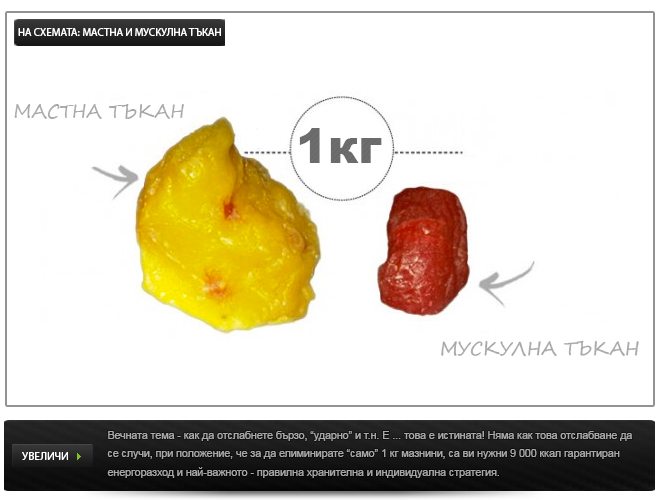 udarno_burzo_otslabvane_maznini