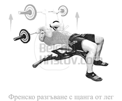 Разгъване за трицепс от лег с щанга