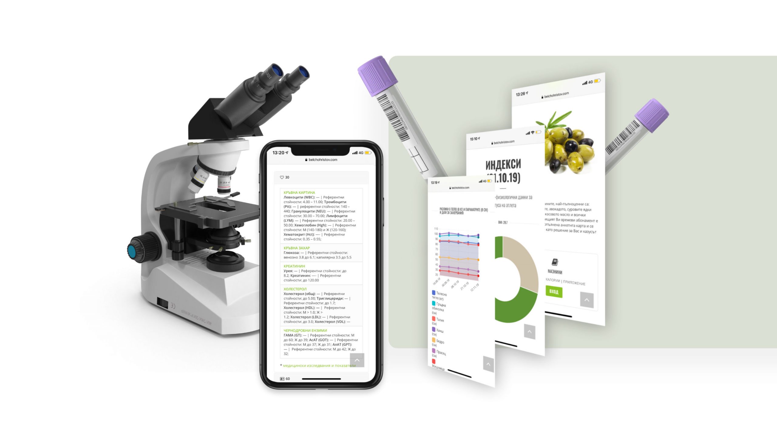 НЕ ПРИБЪРЗВАЙТЕ СЪС САМОДИАГНОЗА!