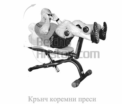 Коремна преса крънч