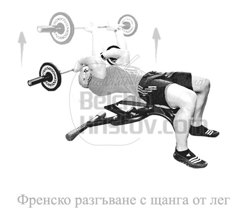Разгъване за трицепс от лег с щанга