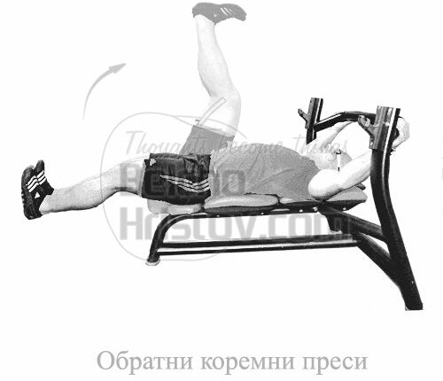 Обратна коремна преса